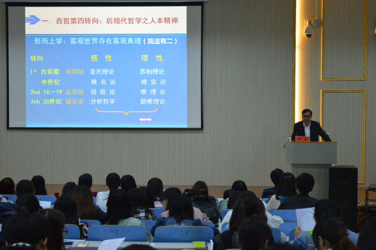 四川外国语大学王寅教授来beat365官网讲学